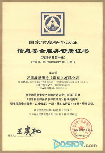 GDS荣获国内首份灾难恢复类信息安全服务资质，引领网络与信息安全软件开发新篇章
